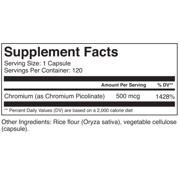 Chromium Picolinate supplement facts