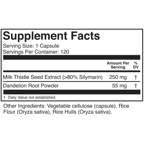 Milk Thistle supplement facts