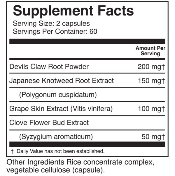 Pain supplement facts