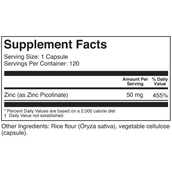 Zinc supplement facts